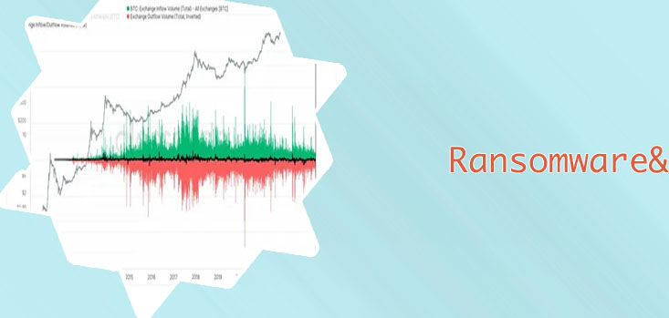 Analysis bitcoin march btc robinson ellipticblog