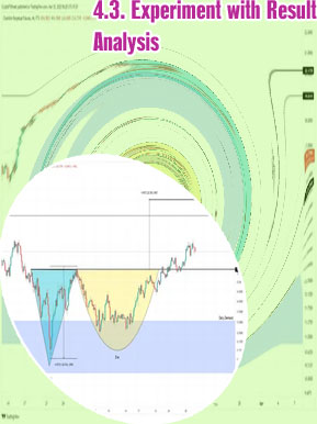Analysis march btc robinson ellipticblog