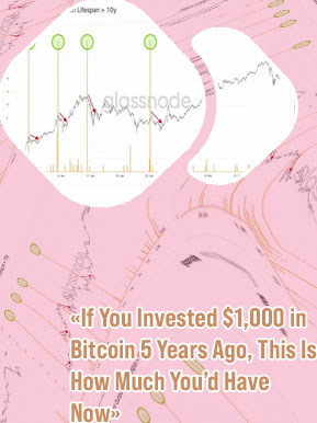 Bitcoin 10 years ago