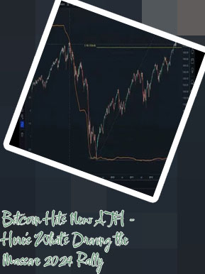 Bitcoin ath