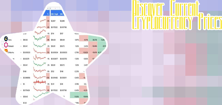 Crypto price tracker