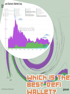 Defi ethereum wall