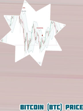 Gdax btc chart live