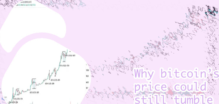 How long did it take bitcoin to reach 1 dollar