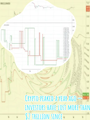 Memo to usd crypto