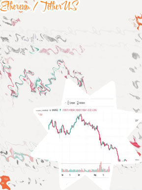 Price of ethereum today