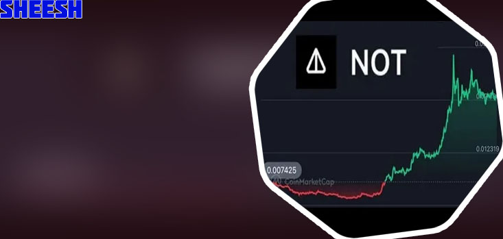 Sheesh crypto price